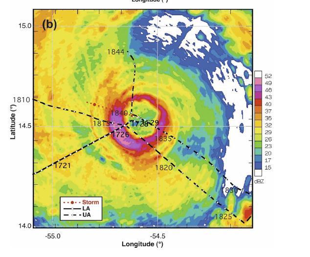 Low-level (~500 m) eyewall penetrations into very intense