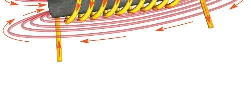 electrical conductor cuts these magnetic lines of force, electricity is produced Electrical output is dependent on the