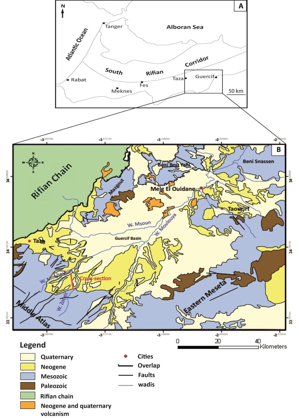 Amakrane et al. - Paleoenvironment, sequence stratigraphy of the late Miocene, Guercif basin, Morocco 97 Figure 1. A.