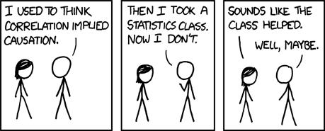 Example: Correlation and Causation Just because there s a strong correlation between two variables, there isn t necessarily a causal relationship between them.