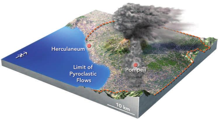 154 6.8 What Disasters Were Caused by Composite Volcanoes?
