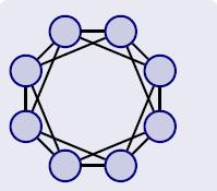 What a complex network is?