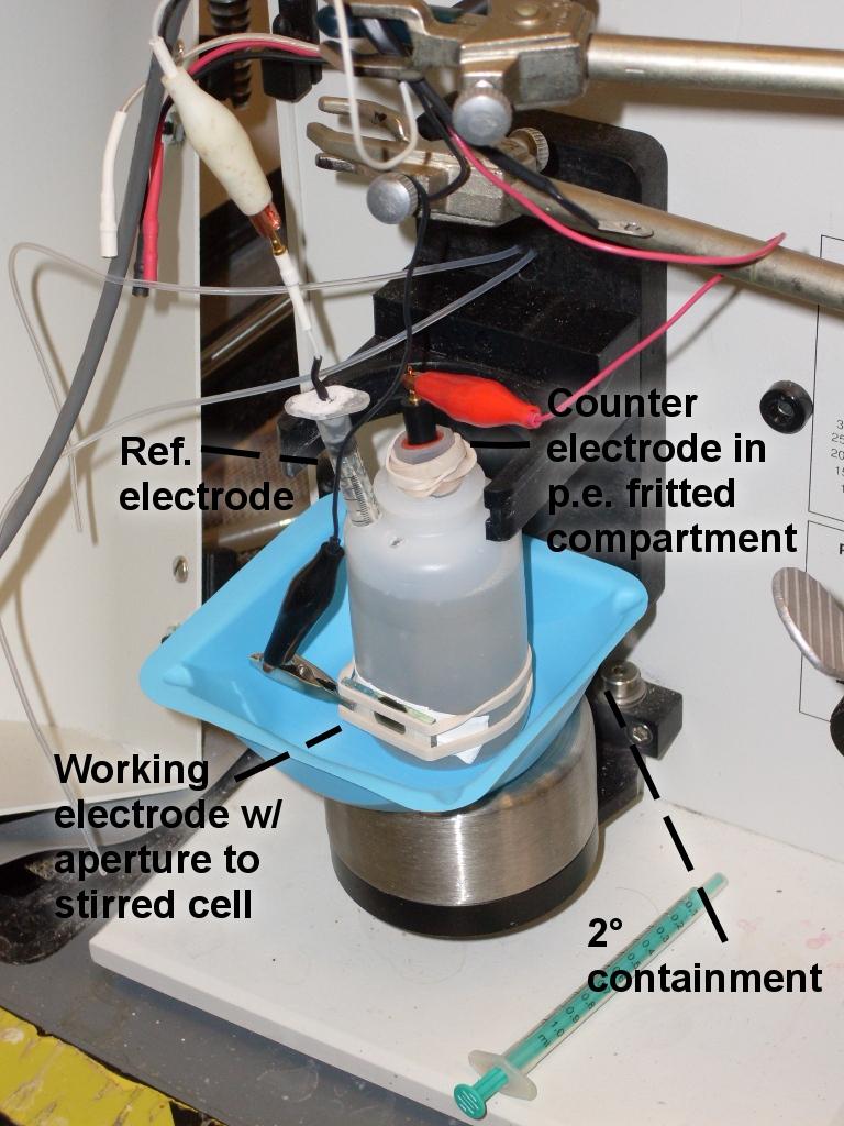 Apparatus for Prolonged Electrolysis in Fluoride Buffer It was found to be necessary to have the FTO electrode contact the fluoride solution only at the front face, with no air-liquid interface.