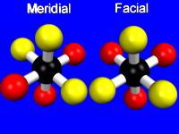 In mer or meridial isomers, the three ligands lie on a meridian of the octahedron, while the three ligands in a fac or facial isomer share a face of the octahedron. Figure 14.