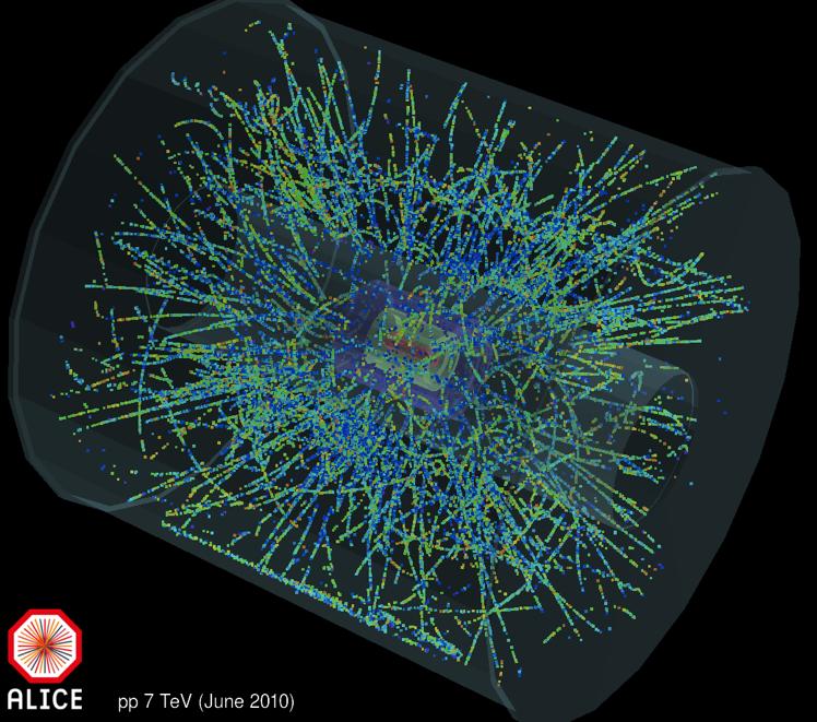 A Large Ion Collider Experiment (ALICE) ALICE is the LHC experiment whi is optimised for heavy-ion physics: it aims to study the formation and properties of the quark-gluon plasma (QGP) Excellent PID