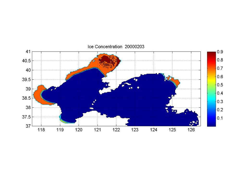 Simulated sea ice thickness and