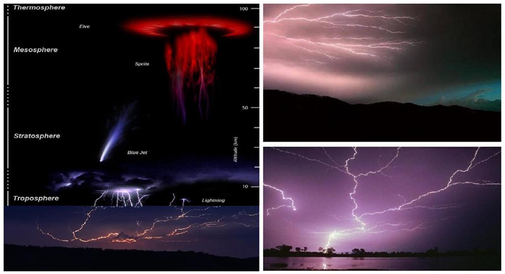 350 million annual Lightning Strikes is a rich database to mine Lightning Strikes can travel 250 km (155 miles) cloud-to-cloud, or