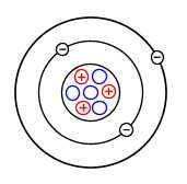 6 Atomic Number: Same as What is the atomic number of this atom?