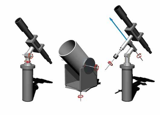 Alt-azimuth mounts An alt-azimuth mount is the simplest type of telescope mount. The name is a combination of altitude and azimuth.