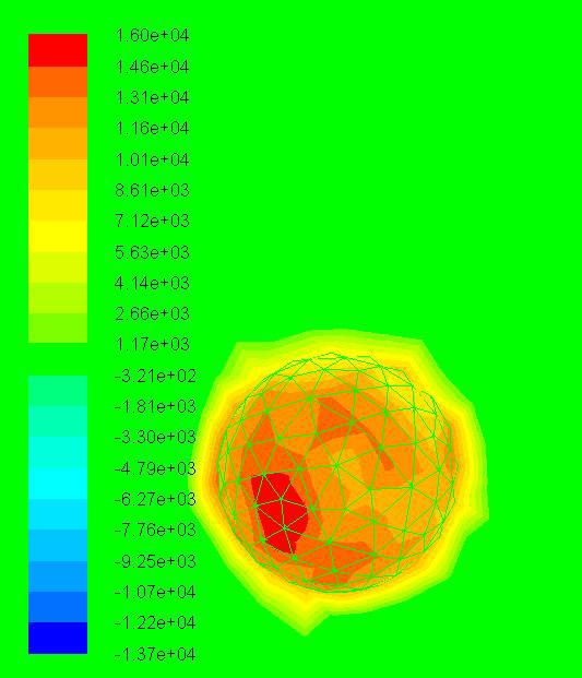 for the inlet velocity of 0.117 m s 1, particle surface temperature of 328K and operating pressure of 3000 psi. 3.4 Validation The values of drag coefficient obtained from the simulations were compared with the literature correlations.