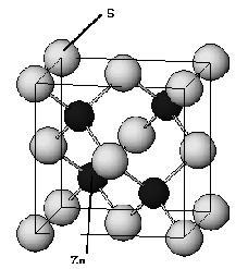 Coordinarea - 4 (tetraedrica) atat pentru Zn, cat si pentru S (fig.8.