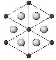 6), descrisa prin arhetipul structural nichelina se bazeaza pe o impachetare compacta a unor strate atomice care se succed in directia axului z: -stratul I = STRATUL A, constituit din atomi de Ni