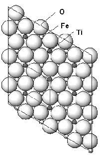 Descrierea cu poliedre de coordinare: Pentru descriere vom utiliza doua tipuri de octaedre, FeO6 si TiO6.