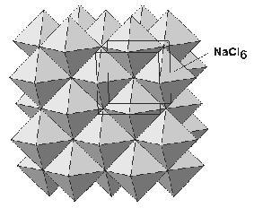 ionica. Proprietati fizice Planele {100} din structura halitului sunt plane de coeziune maxima,. In acest plan situandu-se legaturile Na-Cl (distanta Na-Cl in aceste plane este 2,819 Å).