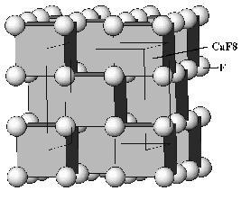 10.2 Grupa fluorinei Este reprezentata prin fluorina CaF2 cu Z=, Fm3m Structura (fig.10.2) poate fi descrisa ca o impachetare cubica compacta a ionilor de Ca in care toate cele 8 pozitii interstitiale tetraedrice sunt ocupate de ioni de F.