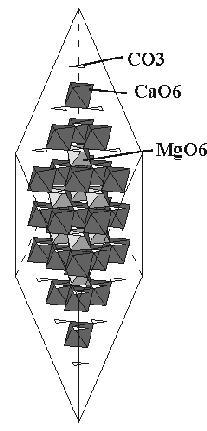 Coordinarea: Ca si Mg coordinati octaedric de 6 atomi de O; C coordinat trigonal planar de 3 atomi de O; O coordinat de 1 atom de C, 1 Ca si 1 Mg.