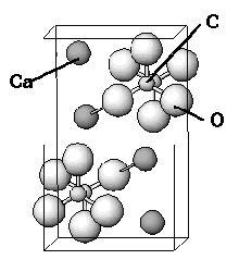 Rezulta astfel o rotire cu 30 o a gruparii CO3 la calcit fata Fig.11.6 Celula elementara a aragonitului (vedere generala) de aragonit.