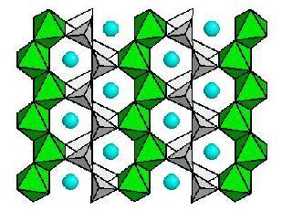 14.7.1.1. PIROXENII Formula generală M2M1[(Si, Al)2O6] (M2 şi M1 poziţiile cationice din structură) Caractere structurale: Lanţul tetraedric este orientat paralel cu axul c ; unitatea de