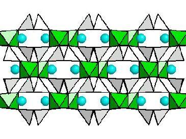 Parametrul c0 al celulei elementare este dat de lungimea a două tetraedre: ~5,2Å pentru toţi piroxenii. Fig. 14.