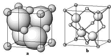 mijloacelor muchiilor cubului. In fig.3.7 este reprezentata celula elementara a covelinei CuS.