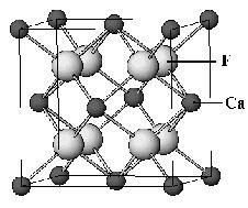 2 Seria izotipa a fluorinei Fm3m Minerale izotipe AX2 ao Coordonatele (in Å) atomilor CaF2 5,462 Fluorina Uraninit UO2 5,445 Thorianit ThO2 5,598 A: 0, 0, 0 X: ¼, ¼, ¼ Raze ionice Suma razelor d(a-x)