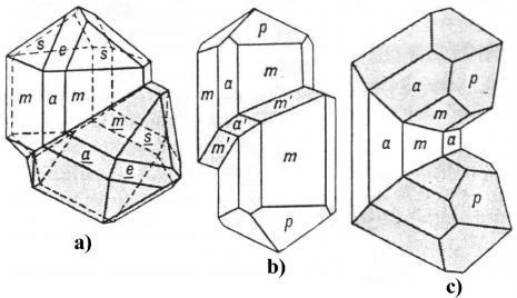 rutil: dupa {001} 9 Macle din sistemul rombic: a)-b) aragonit: a) macla