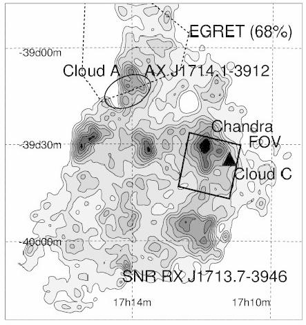 ASCA An extreme case of synchrotron-dominated SNR: G347.3-0.5 (also RX J1713.7-3946) Uchiyama et al.