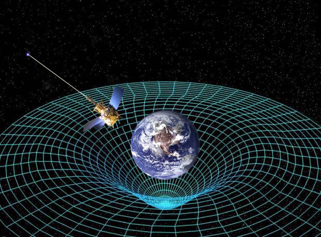 General Relativity the effects of gravitation are ascribed to space-time curvature by mass