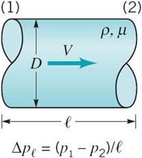 2.12 Determination of Pi Terms 125 Fig. 2.7 Horizontal circular pipe D= Pipe Diameter [ft or m]. ρ= Fluid Density [ft or m].