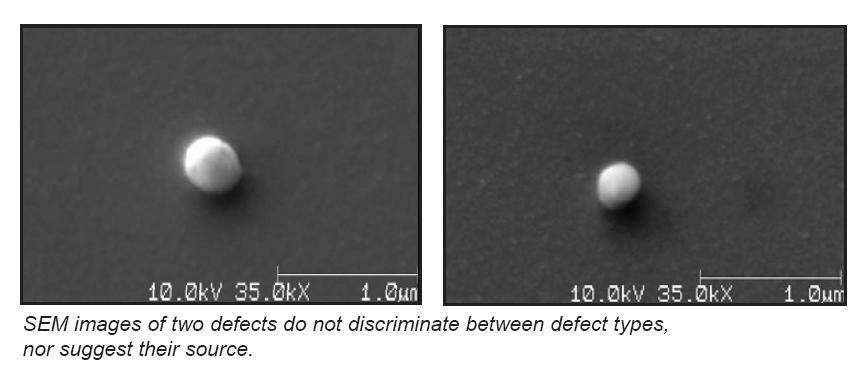SEM images: Same size, same shape, same brightness. a. W Silicide CVD Process Optical inspection after W silicide CVD (WF 6 +SiCl 2 H 2 ) revealed multiple defects.