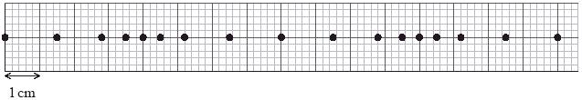Diagram 2 shows the position of the beads at a particular instant.
