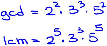 Prime factorization can also be used to find the least common multiple of two numbers.