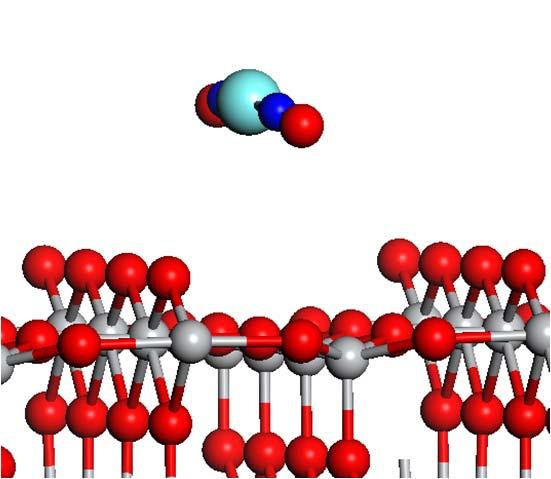 Gas phase metal complexes not considered in disintegration analysis Pd(CO) 2 Pt(CO) 2 Pt(NO) 2 Higher order complexes