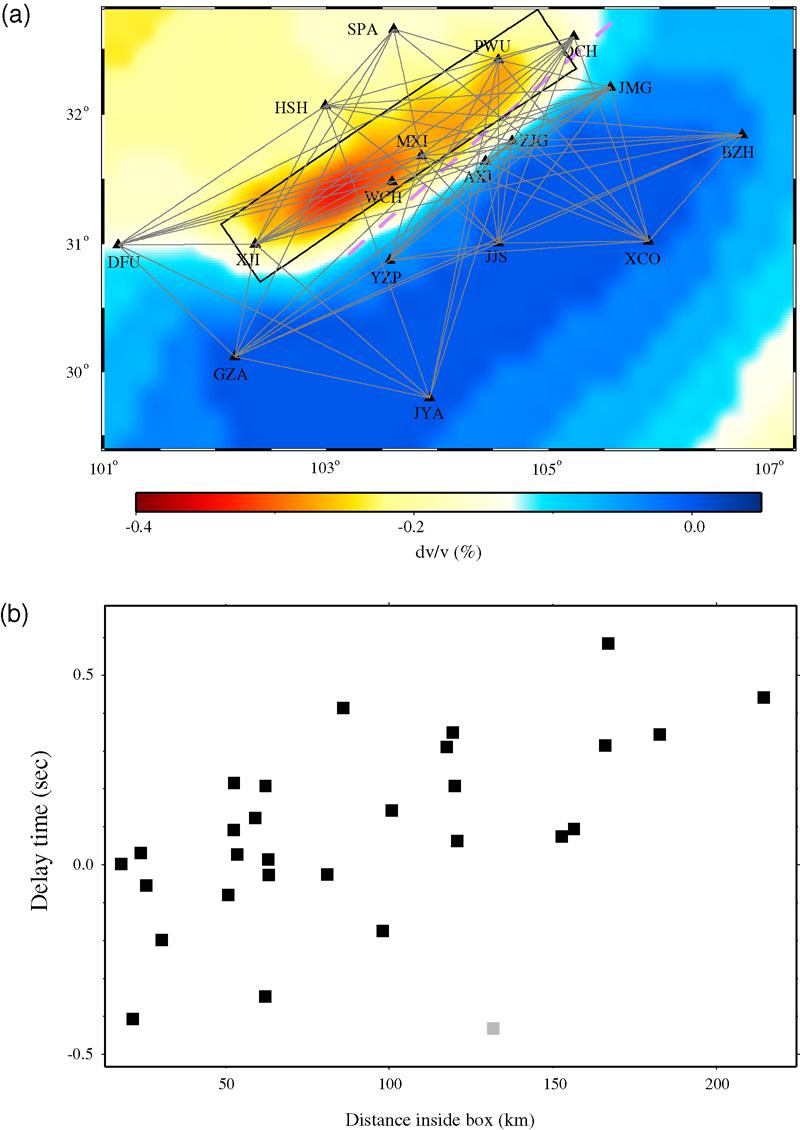 Coseismic Velocity Change in the Rupture Zone of the 2008 M w 7.9 Wenchuan Earthquake 2547 Figure 7.