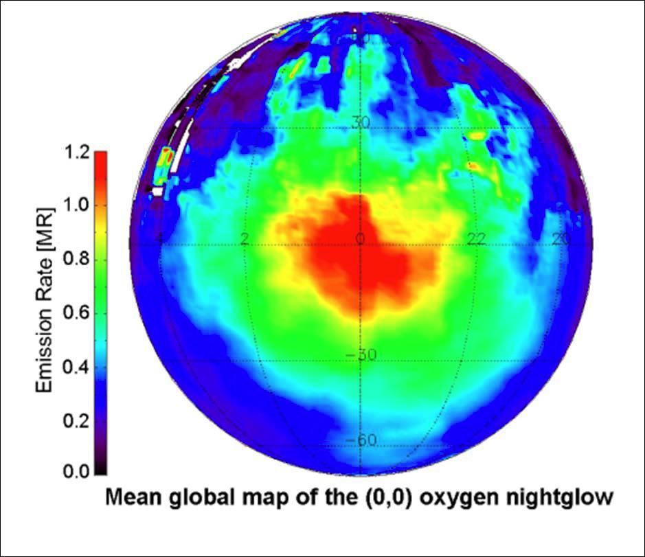 Upper atmosphere dynamics Analysis of the Oxygen airglow adds