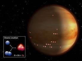 Discovery of ozone Discovered by SPICAV-UV stellar occultation observations O 3 is located at varying altitudes in the Venusian atmosphere, between 90 and 120 km The ozone layer on Venus is very