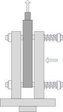 F H compression spring regulation nut A F N F N load sensor F S top sample bottom sample linear motor a) b) Fig.