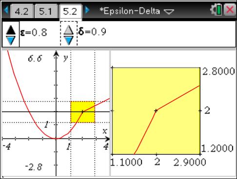 Extension Epsilon-Delta Window Challenge TEACHER NOTES Move to page 5.1. 5. On page 5.1, the function f1 has a split definition. On page 5.2, you will see that the graph looks very much like the function in problem 2.
