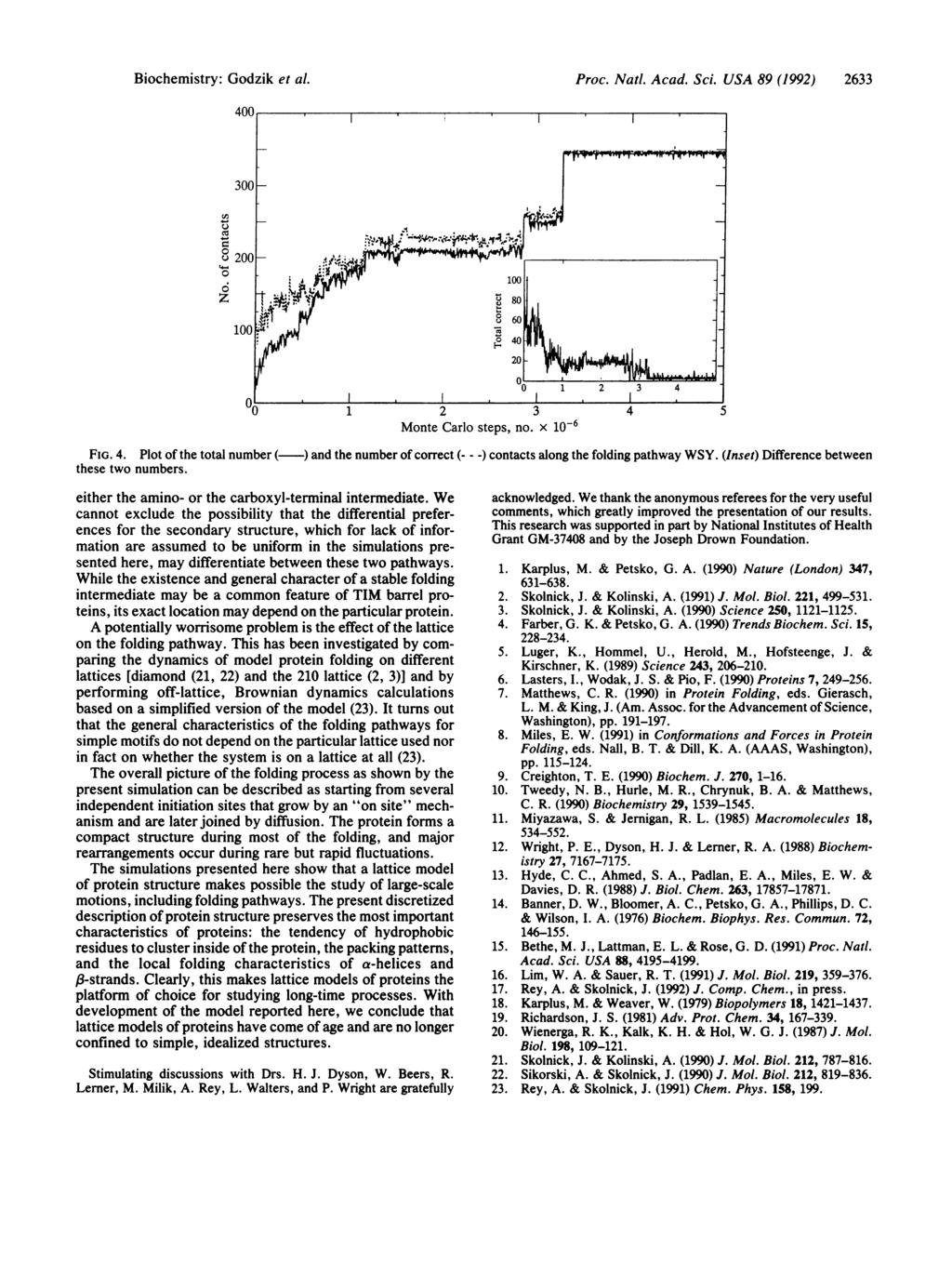 Biochemistry: Godzik et al. Proc. Natl. Acad. Sci. USA 89 (1992) 2633 Co 200 0~~~~~~~~~~~~~~~~2 O.I 3 4 