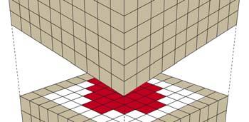 condition PML-ABC 3D voxelized grid Single
