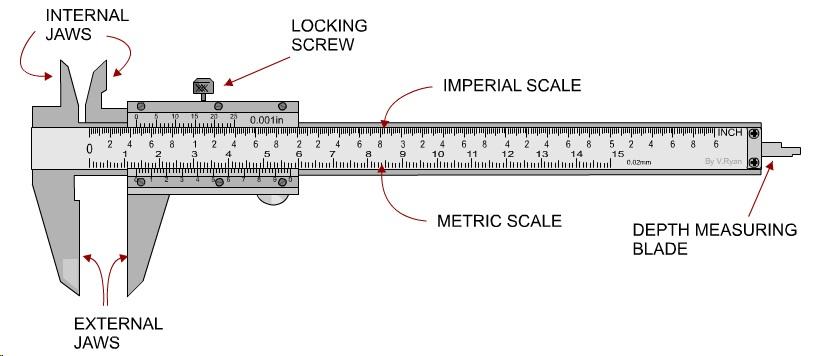 VERNIER CALIPER - MICROMETER CALIPER Apparatus: - Two metal cylinders - One wire - Vernier caliper, 0-150mm, 0.02 least count - Micrometer caliper, 0-25mm, 0.