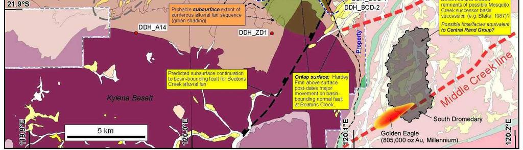 Red dashed lines denote the positions of the major mineralized trends in the Mosquito Creek Belt, to the east of the Nullagine sub-basin (position of Golden Eagle deposit also indicated).