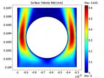 The user interface of MATLAB lets you to modify the pellet model, and to build up a structure from them.