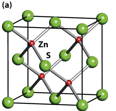 ZnS Sphalerite/ Zinc-blende Can be viewed as ccp in S 2- with Zn 2+ in half the Td