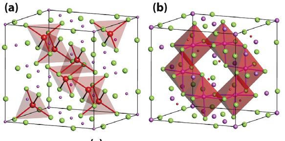 Spinel MgAl 2 O 4, AB 2 X 4 Viewed as ccp array of O 2- ions with A occupying 1/8 of T d holes