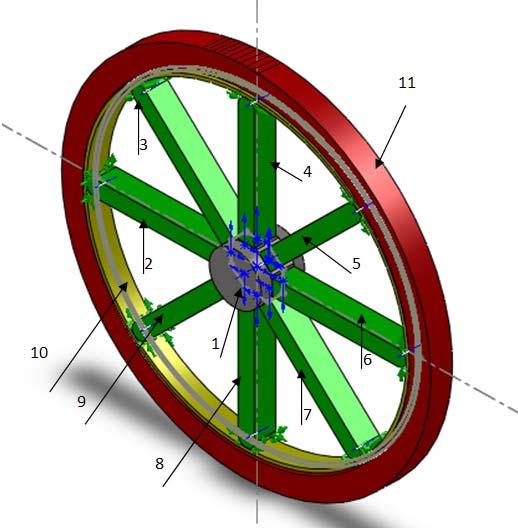 Functional Simulation of Harmonic Drive with S.M.A.