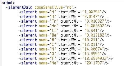 The Element Database Element attributes (the atomic weight) are looked up by symbol in database file elements.