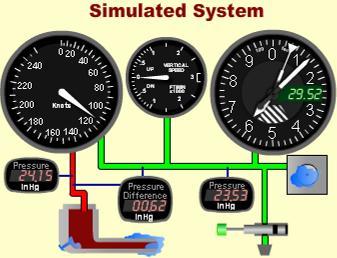 Pitot Static System Simulator Application Parts (cont.