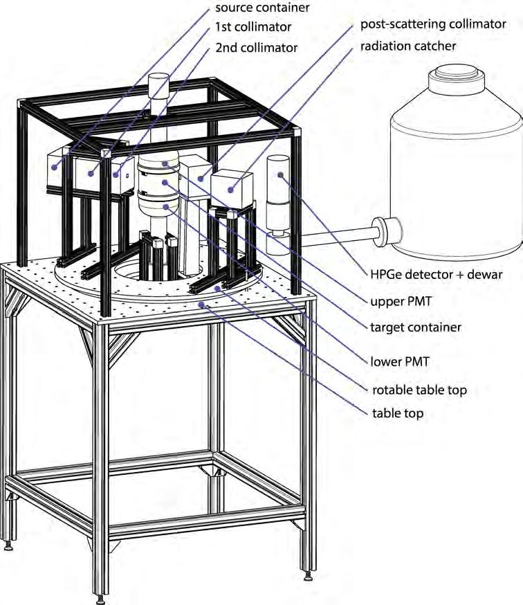 Figure 20: 3D CAD model of the Compton spectrometer 2.1.