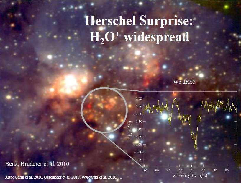 Herschel surprisingly finds a lot of H 2 O Regions with low H 2